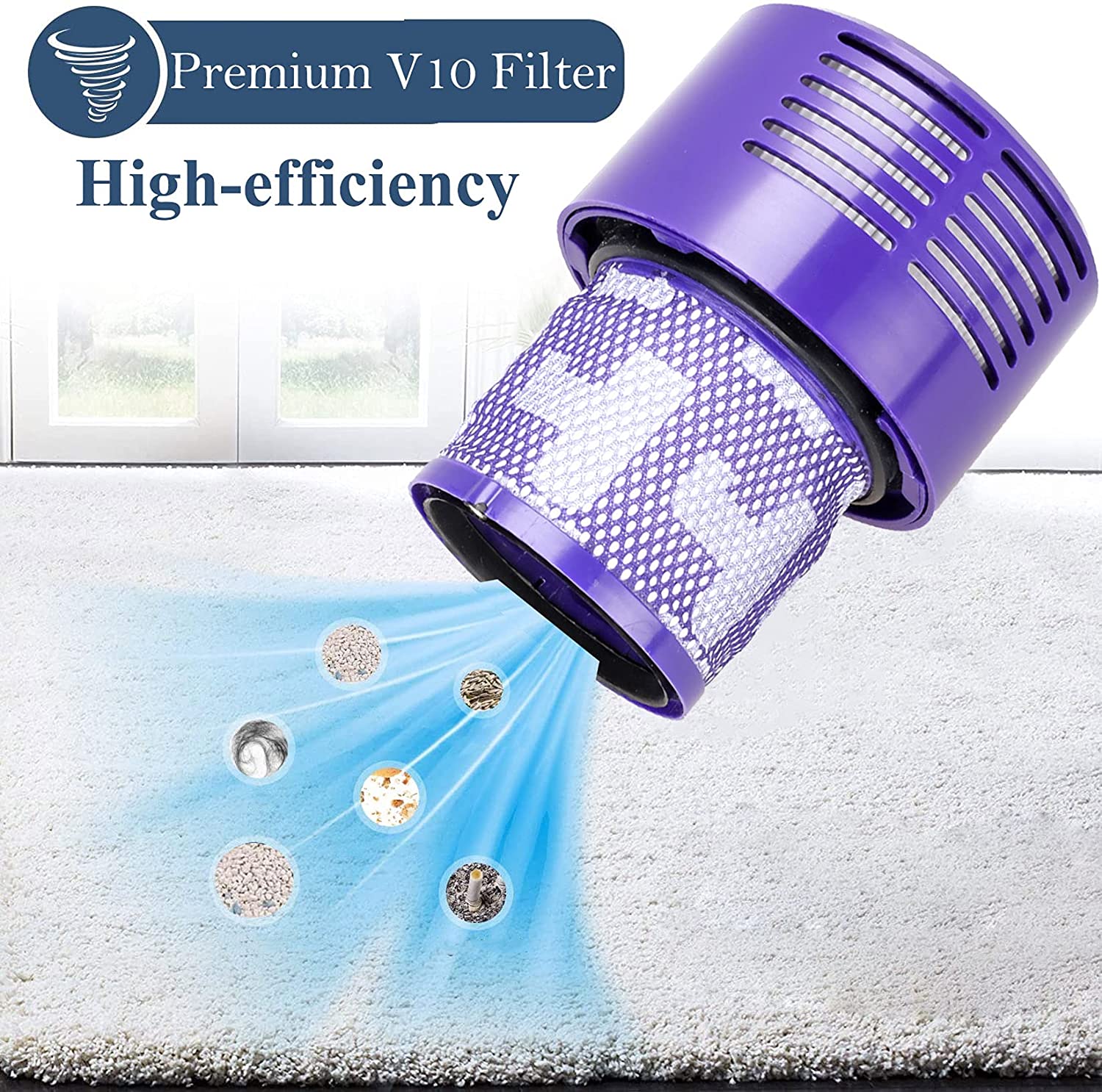 Replacement V10 Filters for Dyson V10 Cyclone Series, V10 Absolute, V10 Animal, V10 # 969082-01